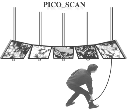 PICO-SCAN system, Laurent Mignonneau and Christa Sommerer 